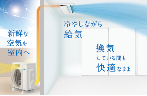 天井埋込カセット形シングルフロータイプ | ハウジングエアコン 